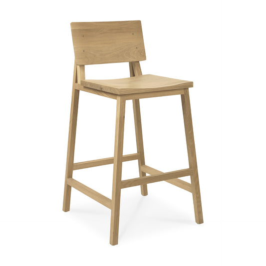 N3 Stool